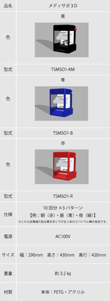 スペック表